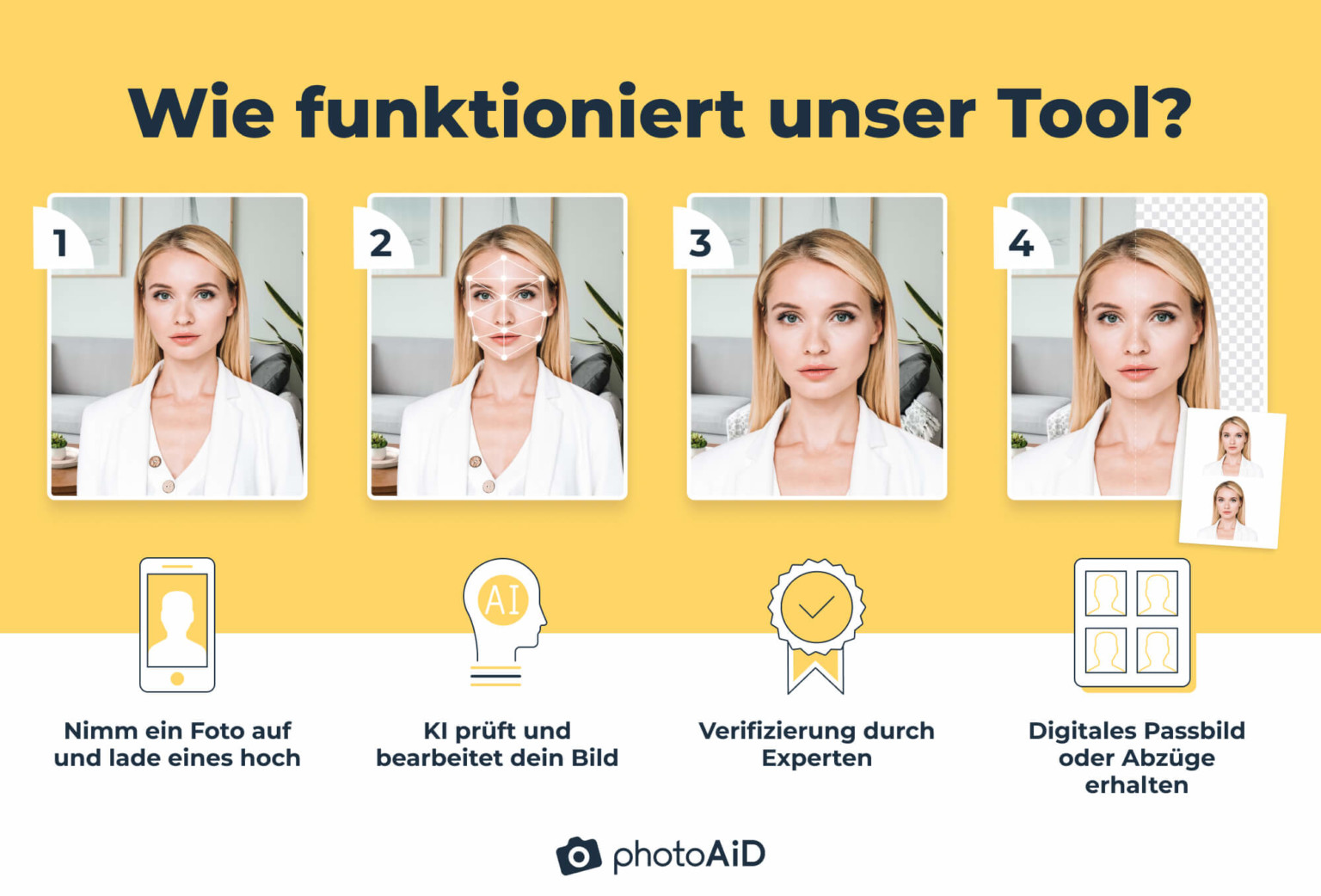 So kannst du ganz einfach Passbilder auf 10x15 drucken