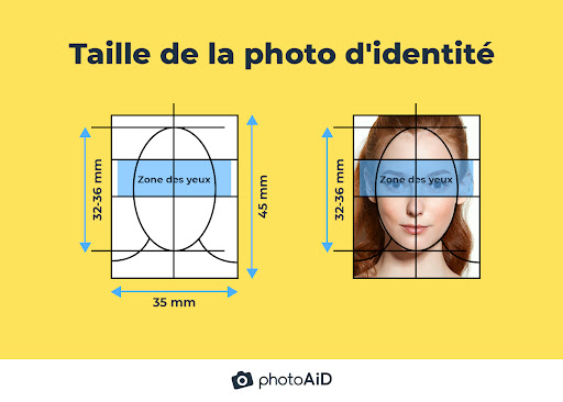 Photo D identit Taille Format Dimensions Et Plus