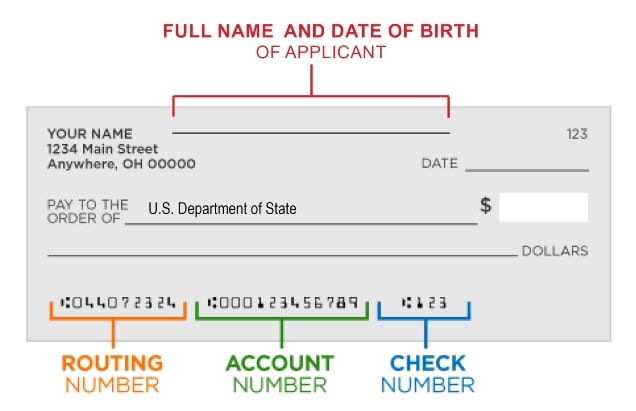 Full name and date of birth of applicant