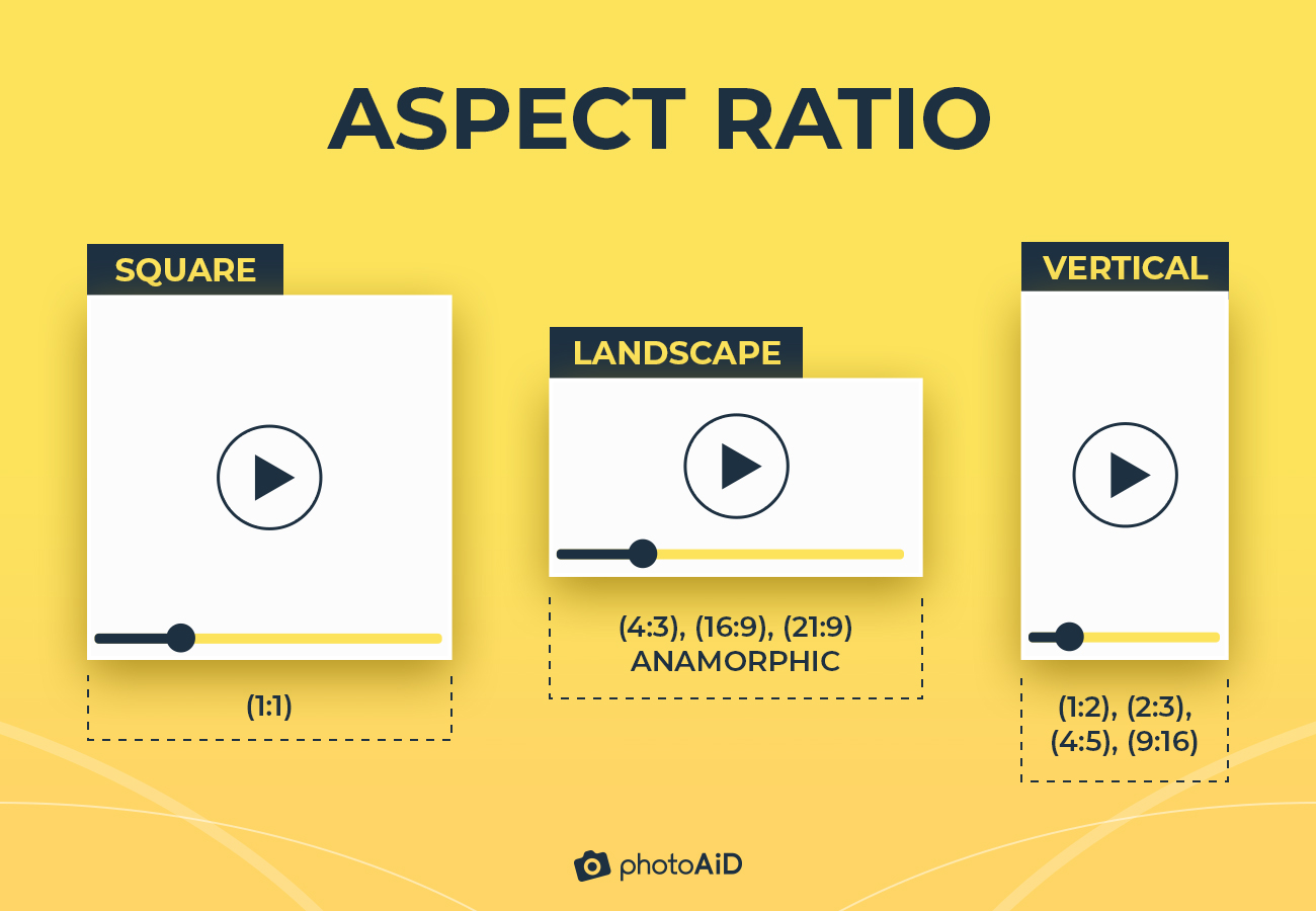 60 Passport Photography Terms Cheat Sheet 