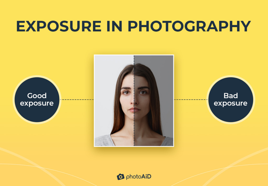 60 Passport Photography Terms Cheat Sheet 1344