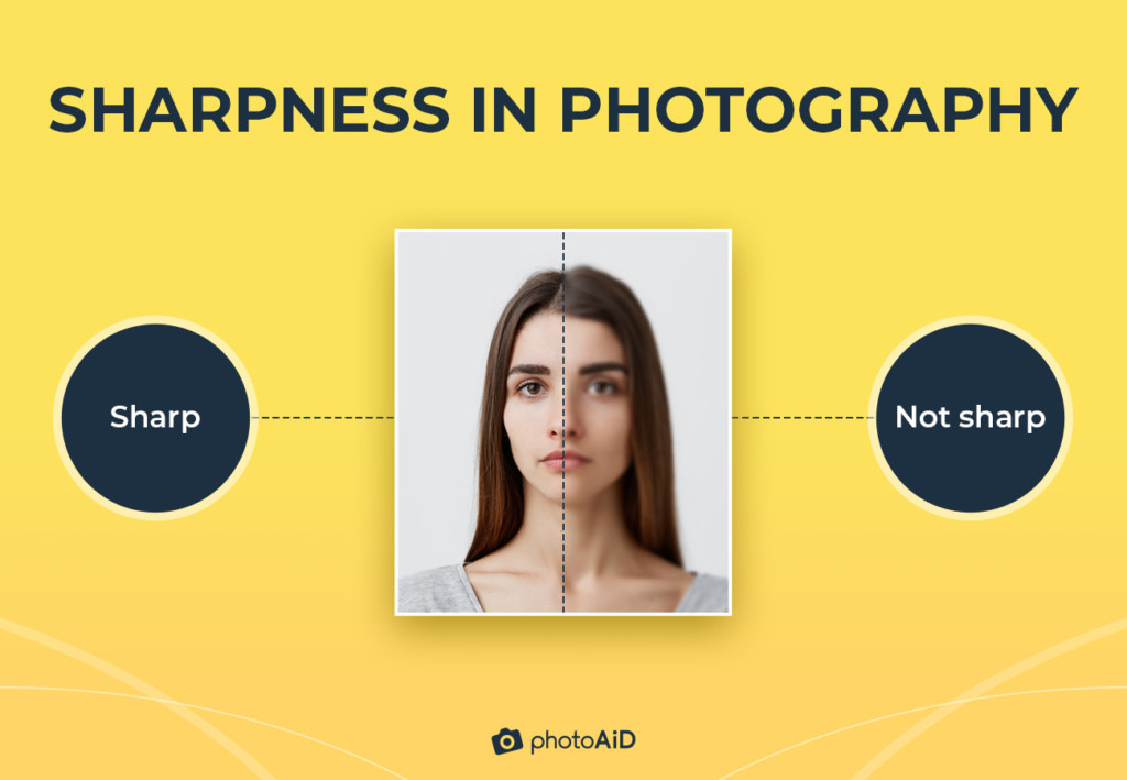 60+ Passport Photography Terms [Cheat Sheet]