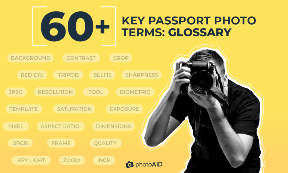 60+ Key Passport Photo Terms: Glossary