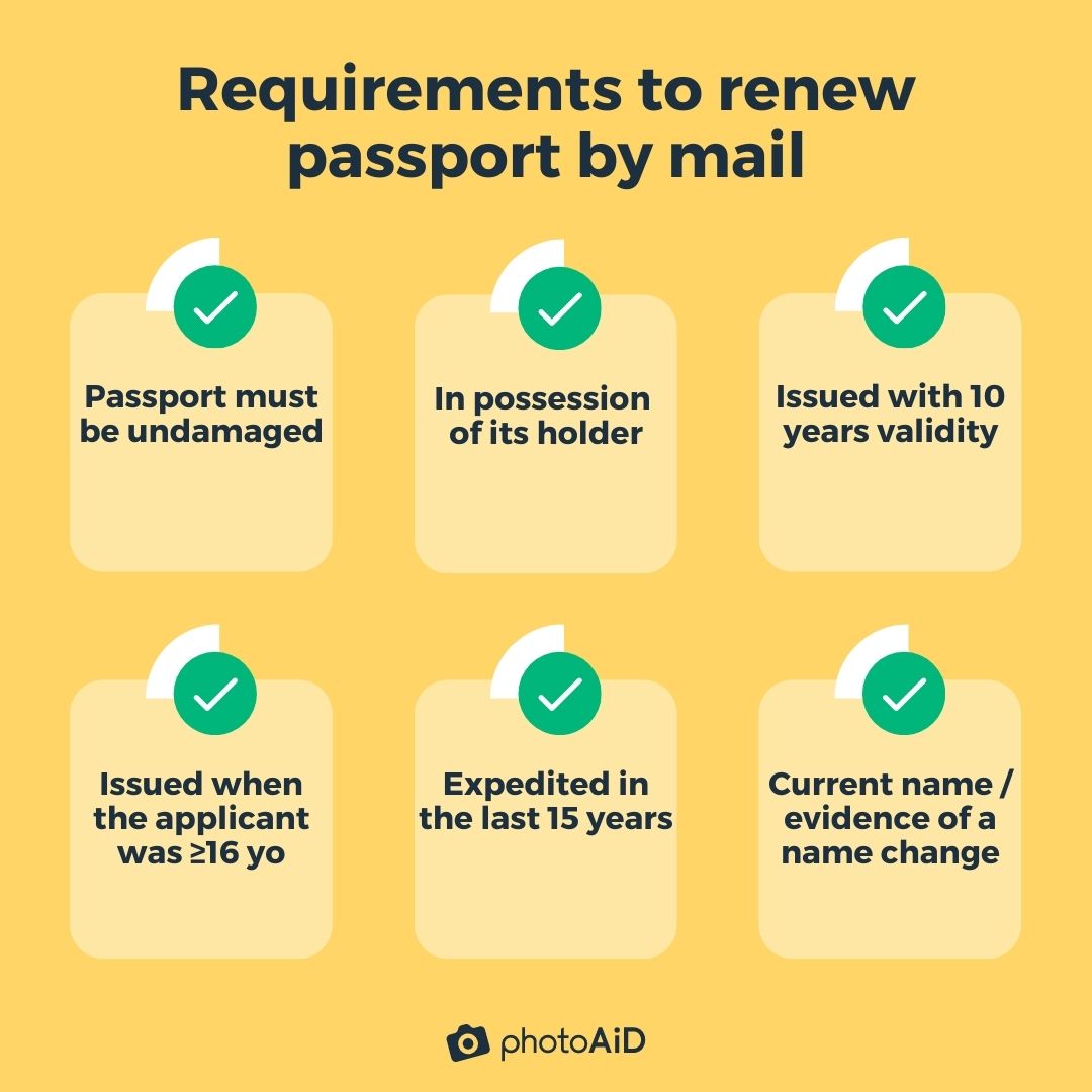 The list of requirements to renew U.S. passport by mail in light and dark yellow colors.