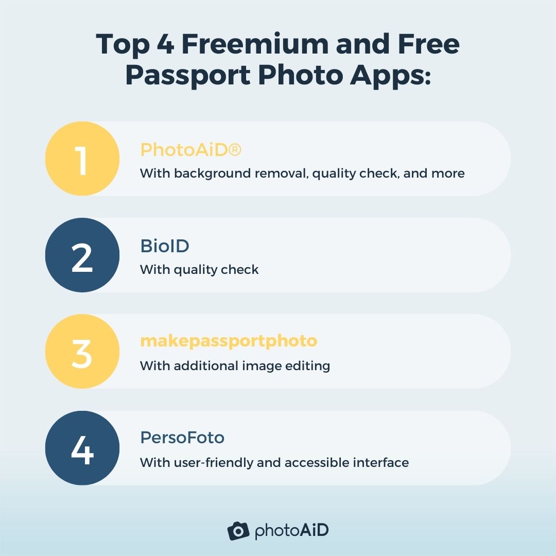 Best Free Passport Photo Applications