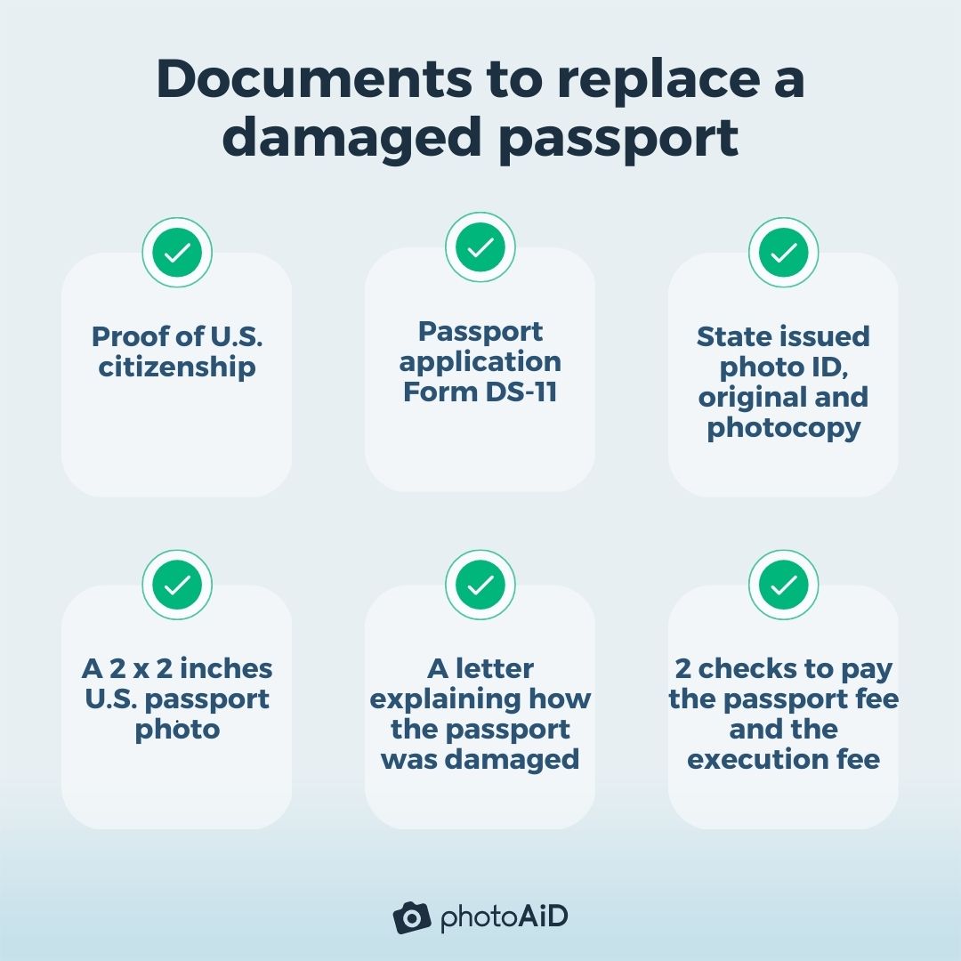 A list of the documents to replace damaged passport.