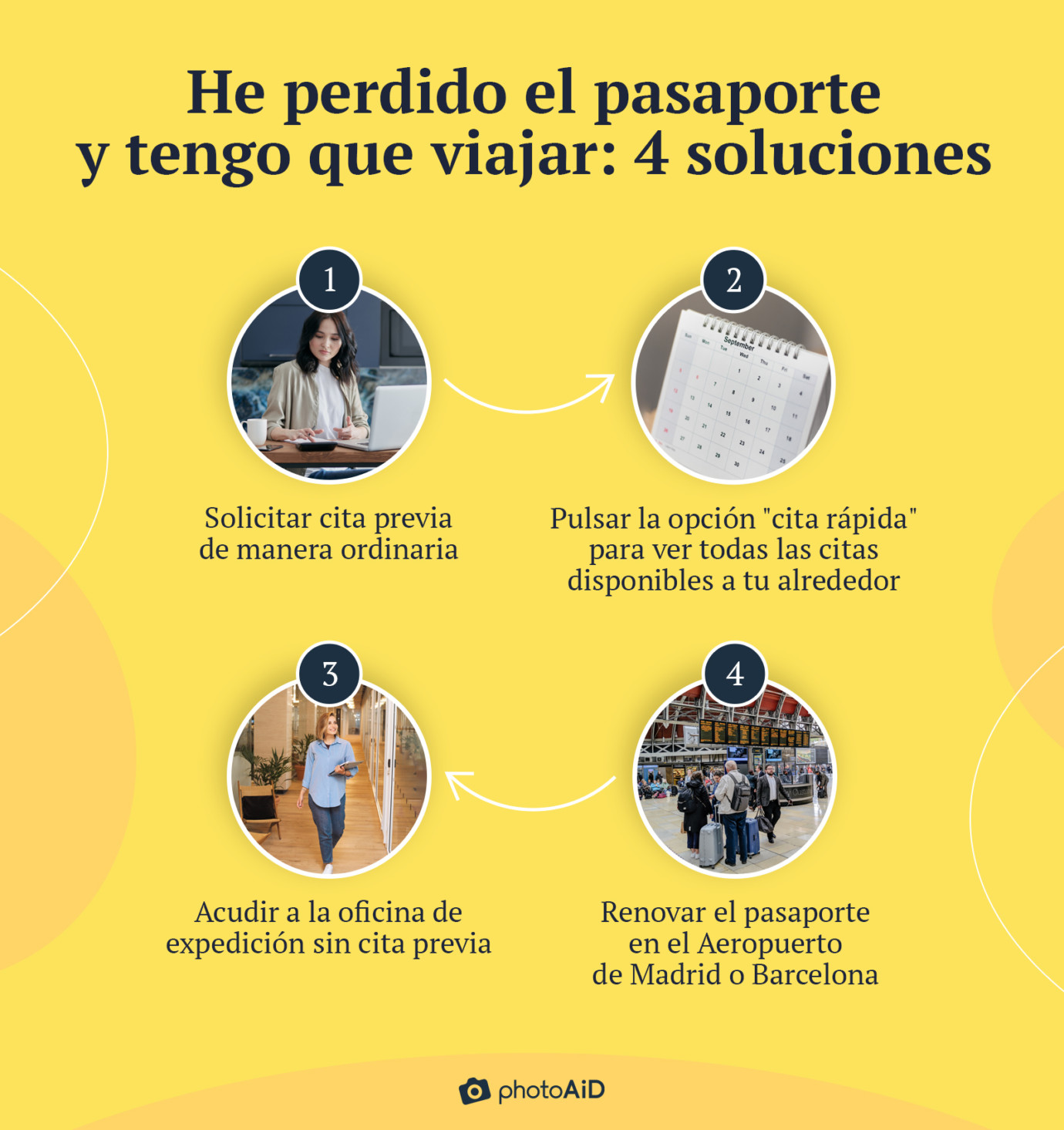 una gráfica color amarillo indica las 4 soluciones para renovar un pasaporte perdido.