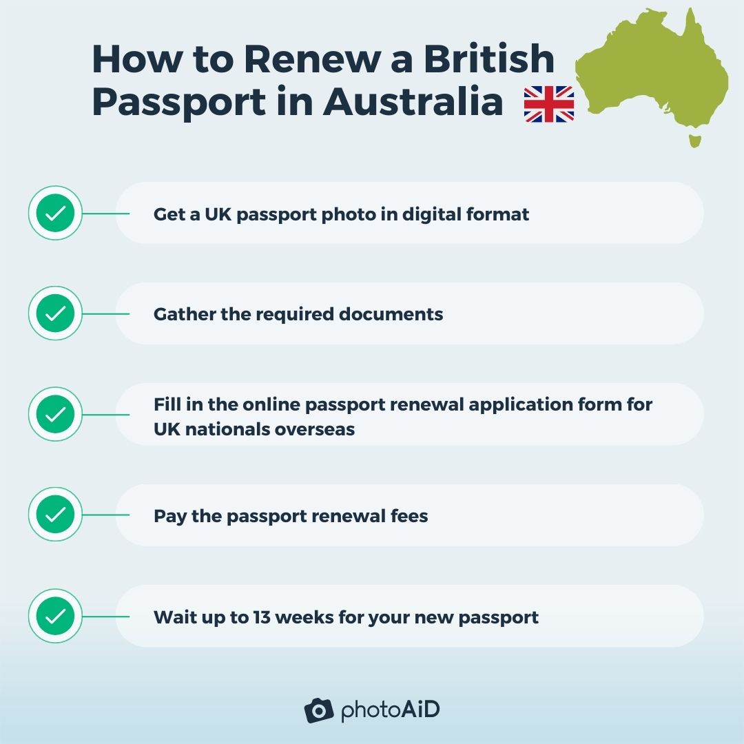 An image in light blue and green colours wraps up the steps to renew a British passport in Australia. 