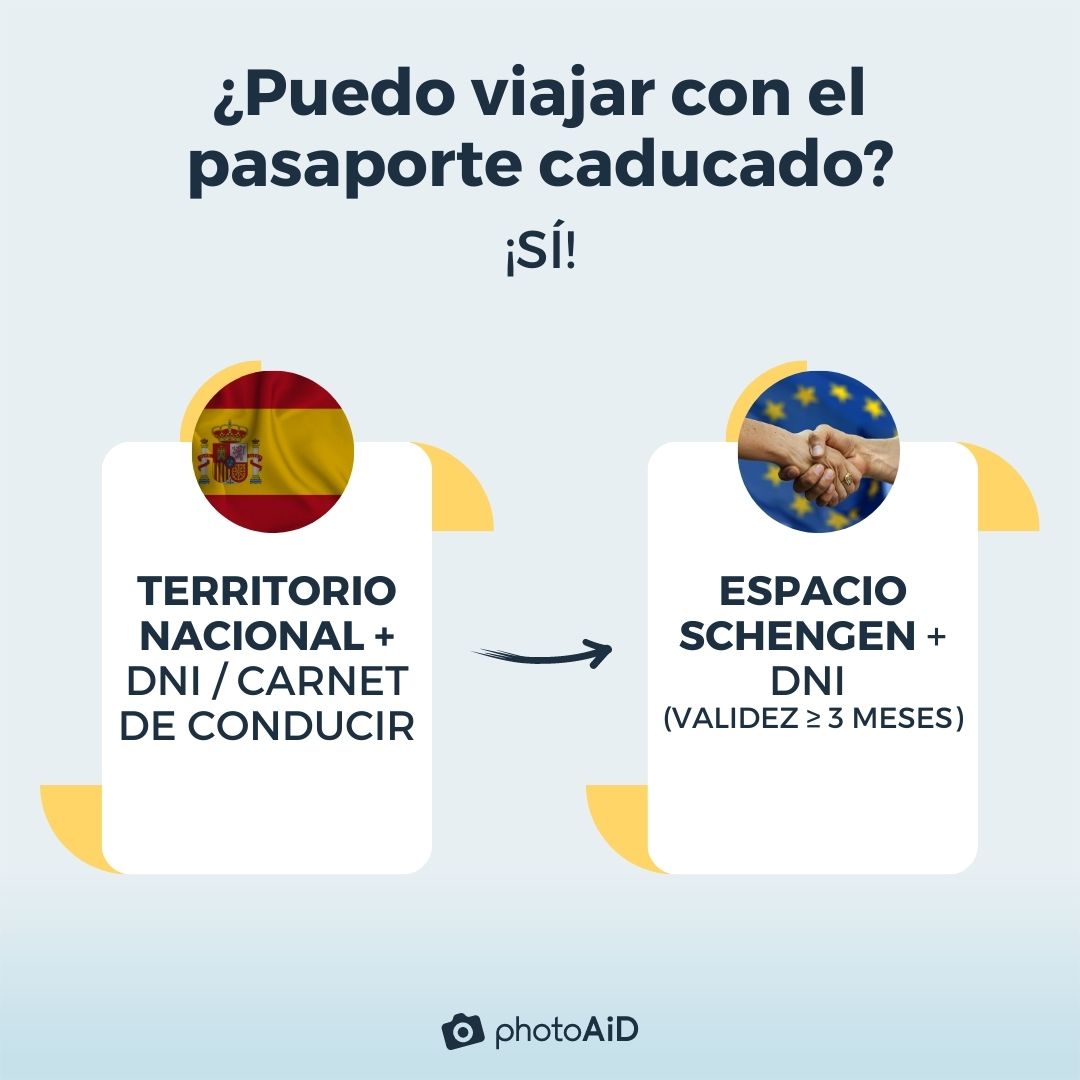 Una imagen, donde predominan los colores azul y amarillo, ilustra los casos en los que es posible viajar con un pasaporte caducado.