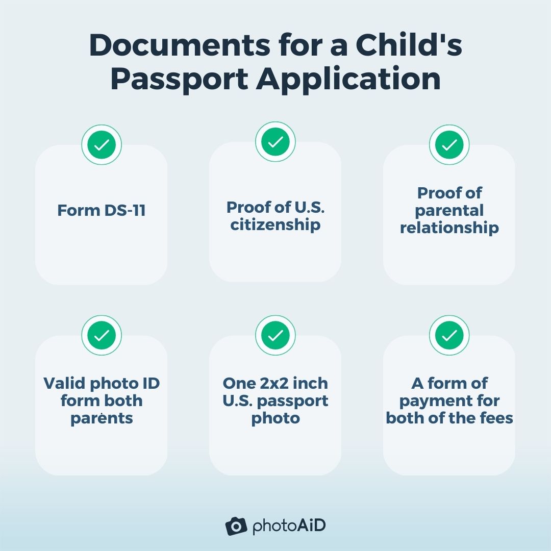 A checklist of all the documents needed for a minor passport application.