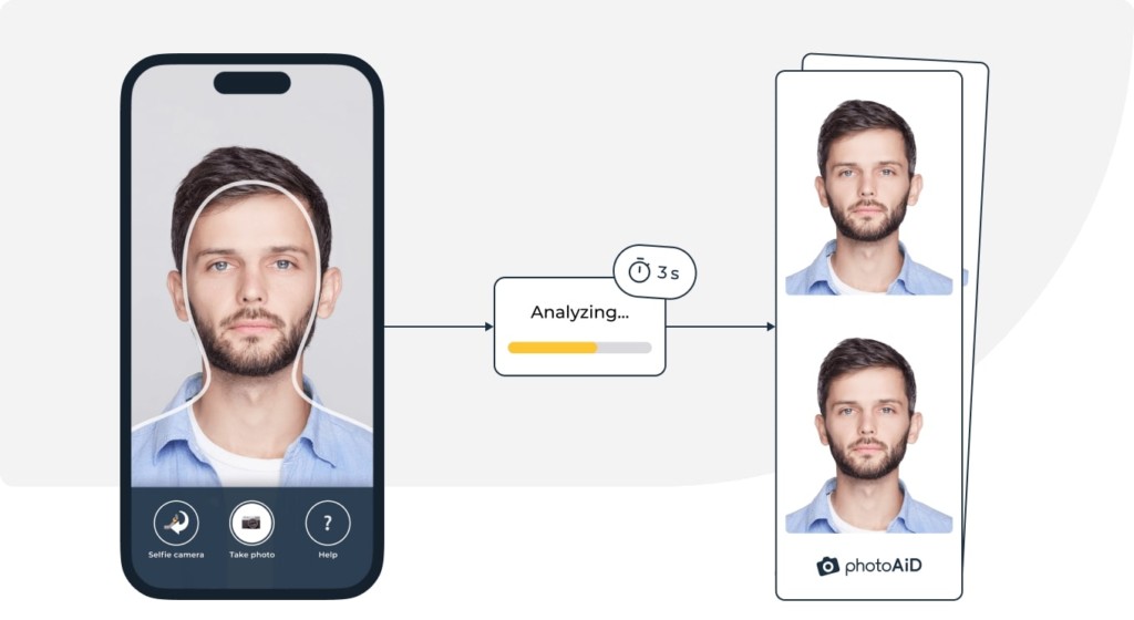 Do Sainsbury's Photo Booths Work for Passport Photos?