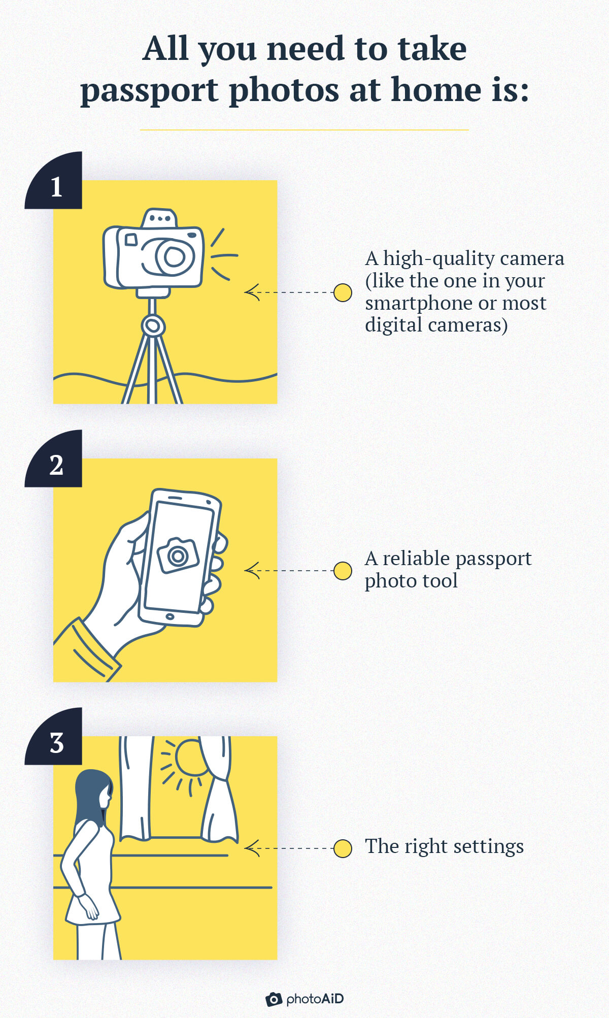 3 things you need to take passport photos at home