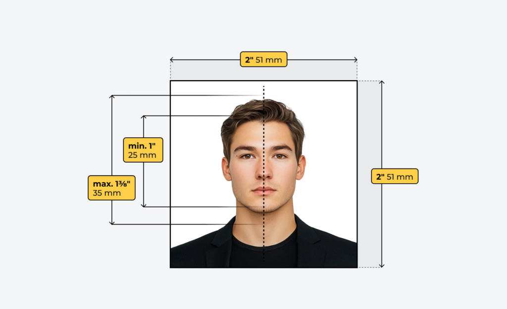 Passport size photo example with a man centered in a 2x2 inch frame, clearly marked with measurement guidelines for head size and eye level in inches and millimeters.