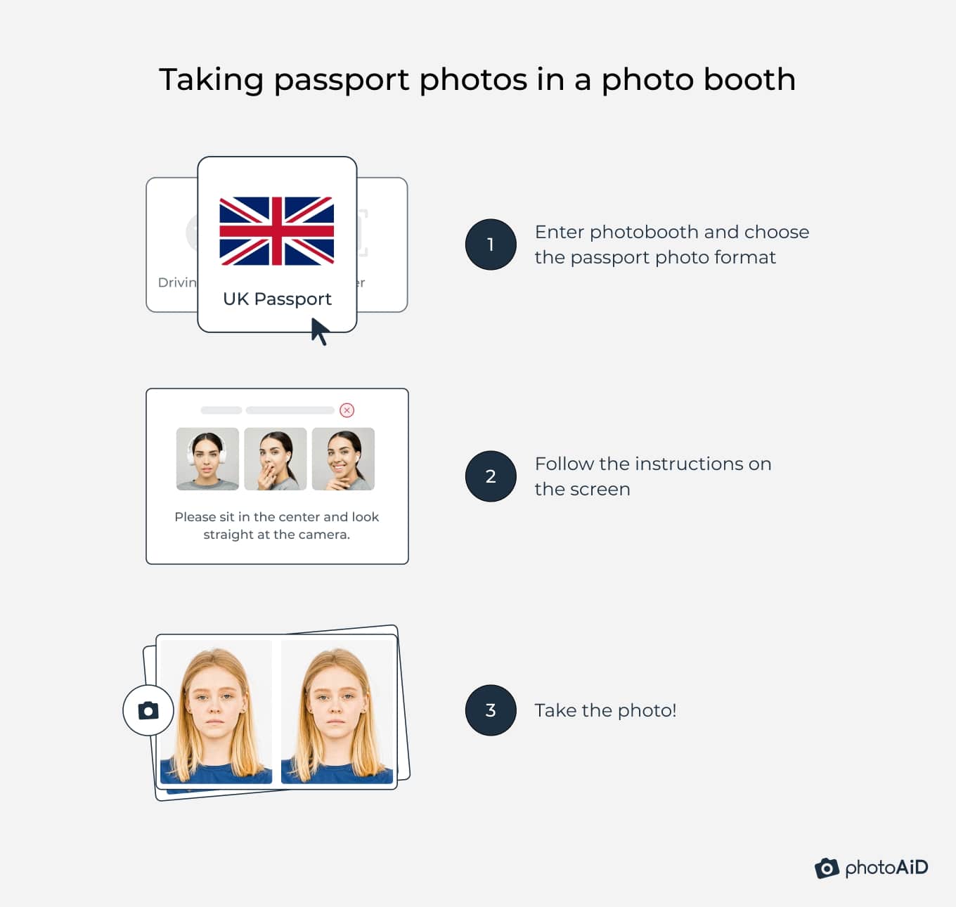 How to take a passport photo in a photo booth.