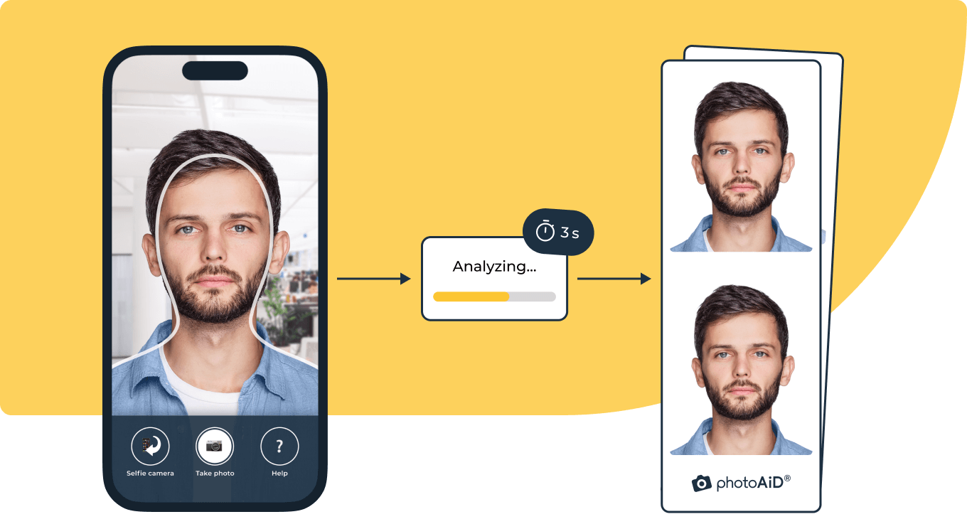  A photo taken with PhotoAiD’s mobile phone app and turned into a valid passport photograph in 3 seconds.
