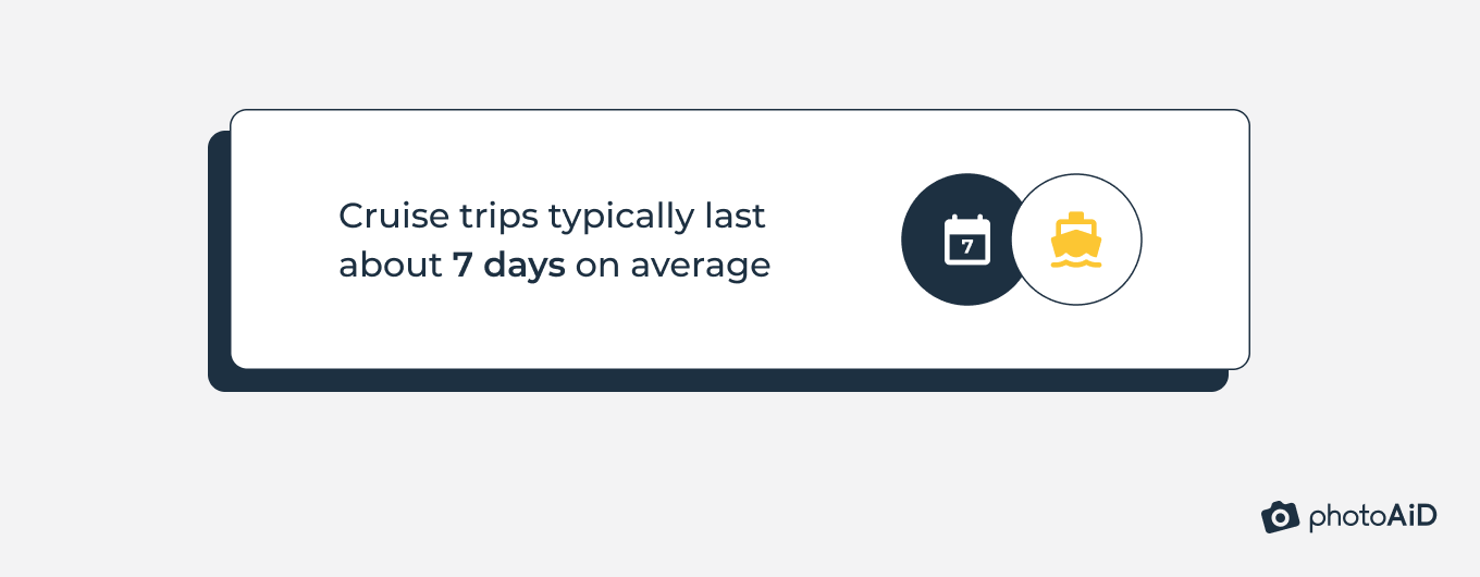 The average duration of cruise trips is approximately one week