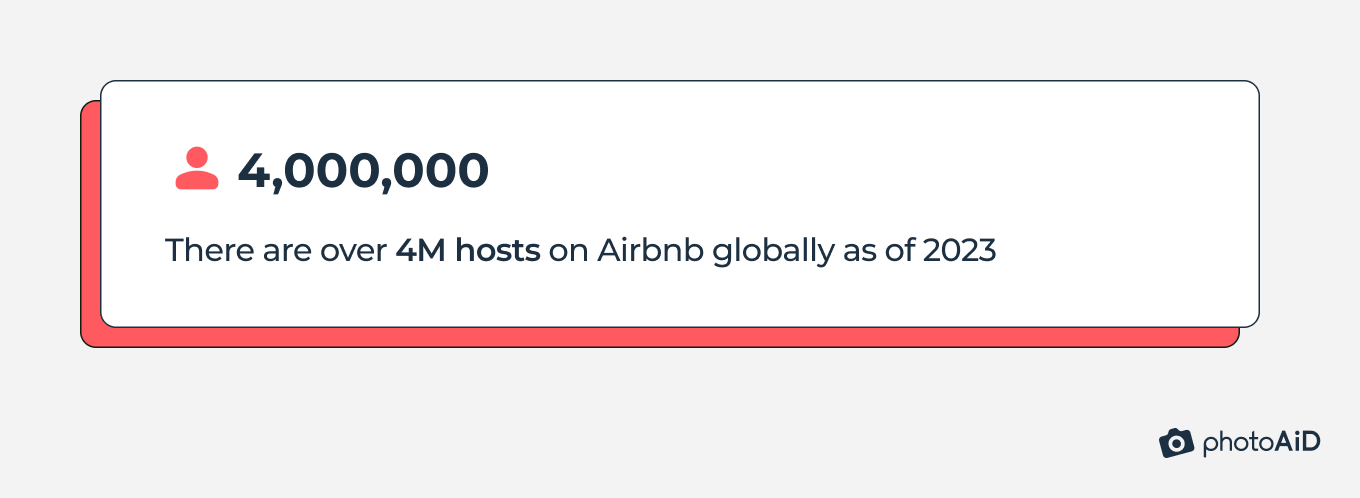 There are over 4M hosts on Airbnb globally as of 2023