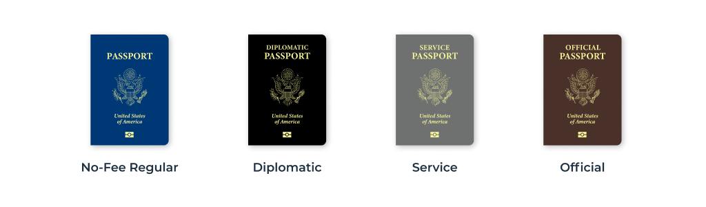 4 different types of passports in blue, black, maroon, and gray.