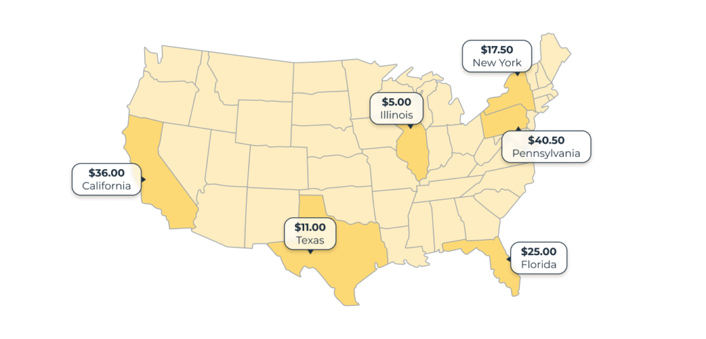 A map of the US showing different fees for a permit photo change in several states.