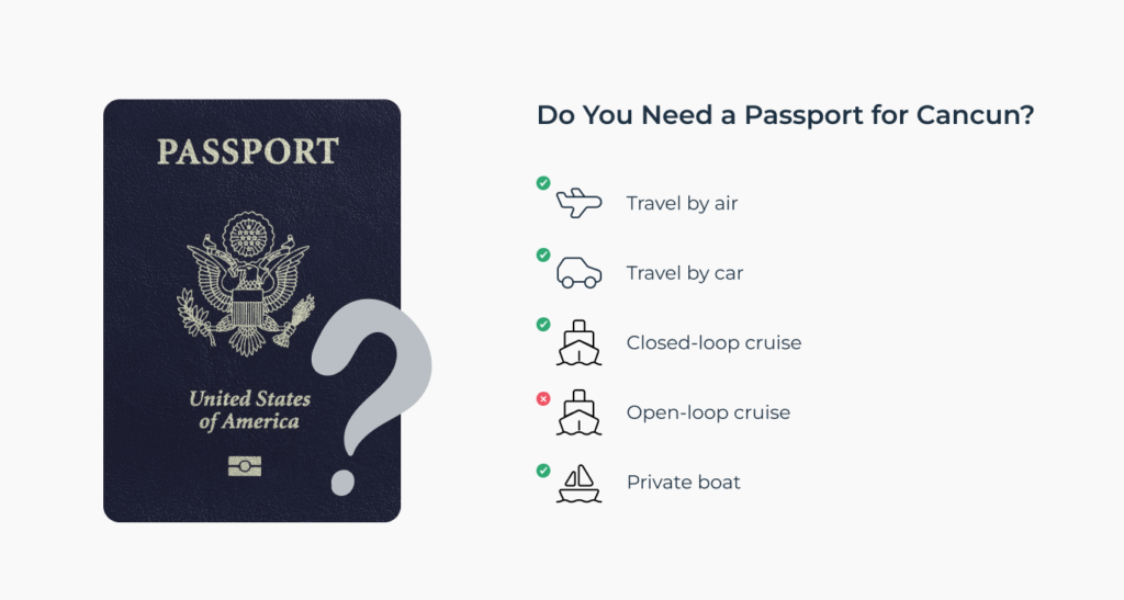 An infographic showing when you need a passport to go to Cancun based on the entry mode.