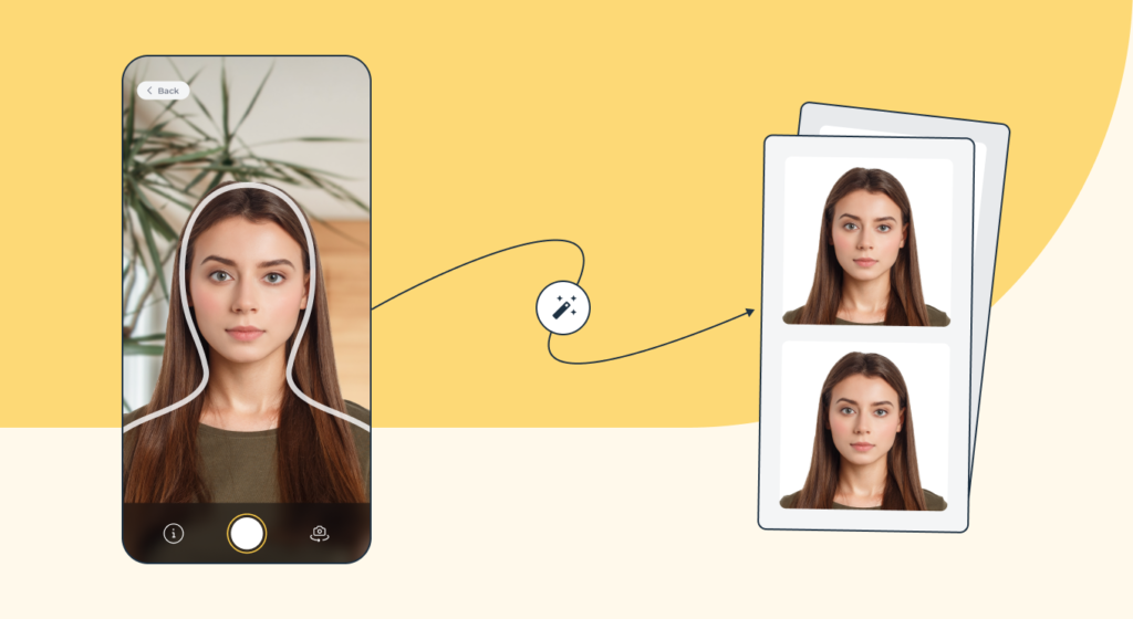A graphic showing a self-portrait taken with a phone and transformed into a passport photo.