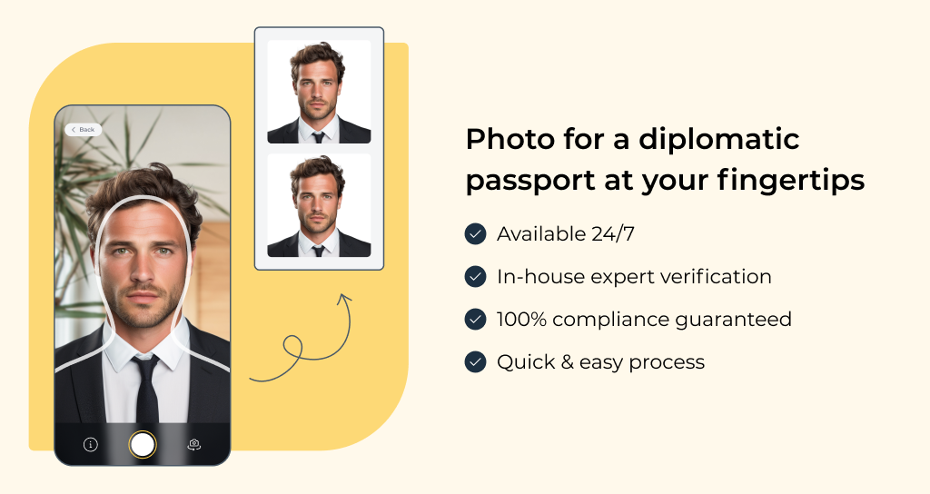 Benefits of using a mobile app for compliant ID photos ideal for an official or diplomatic passport.