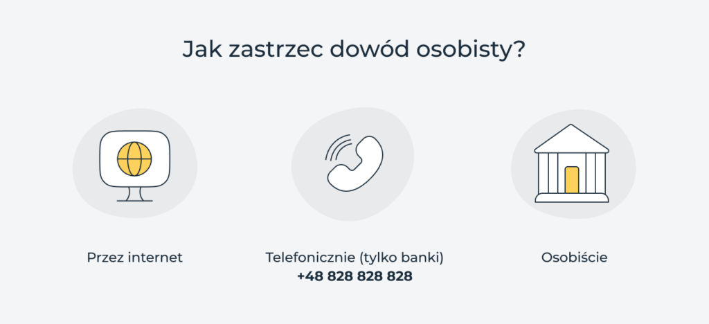 Sposoby w jakie możesz zastrzec dowód: przez internet, telefonicznie oraz osobiście.