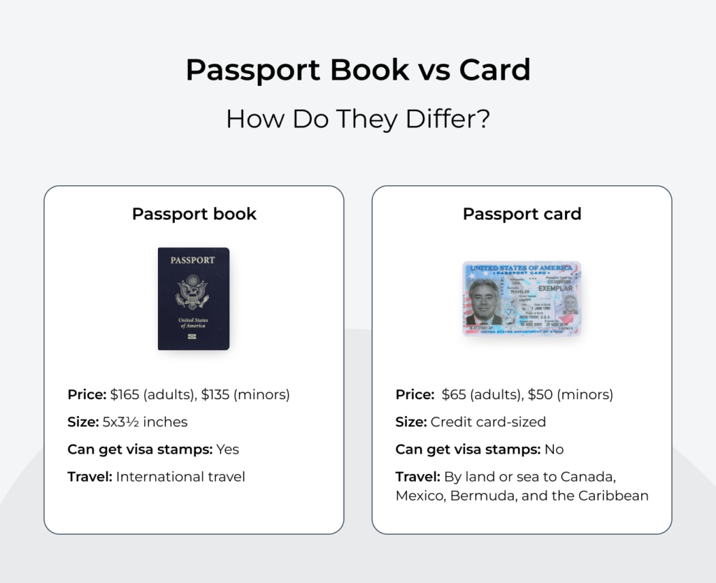 Key differences between a passport book and a passport card.