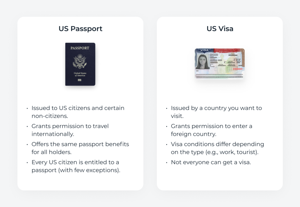 Comparison of the key differences between passports and visas.