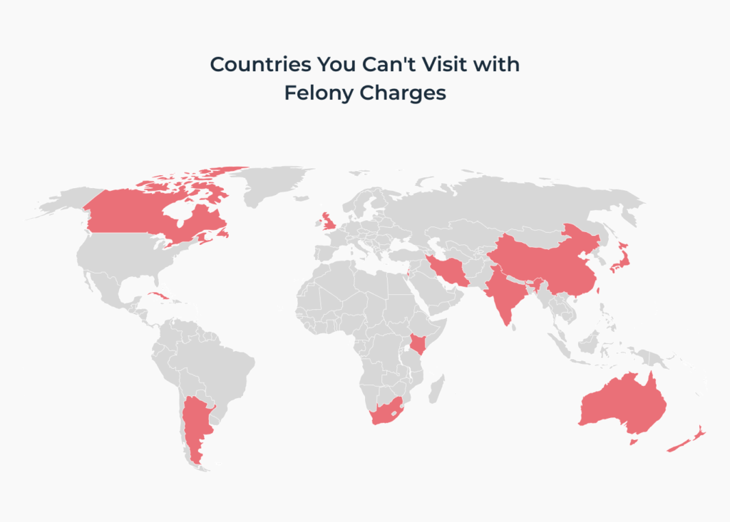 Countries that refuse entry to convicted felons up front.