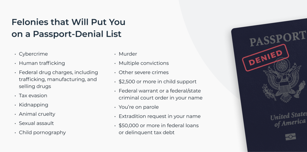 Felonies that disqualify you from getting a passport, such as drug-related charges, human trafficking, and tax evasion