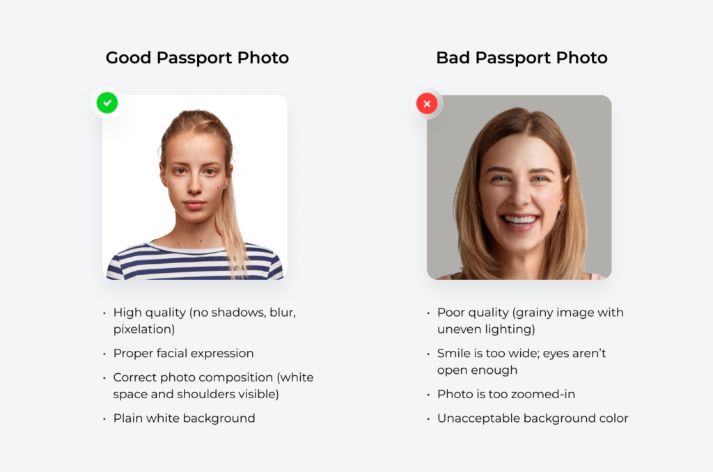 Comparison of a good and bad passport photo: Quality, facial expression, background color, and more.]