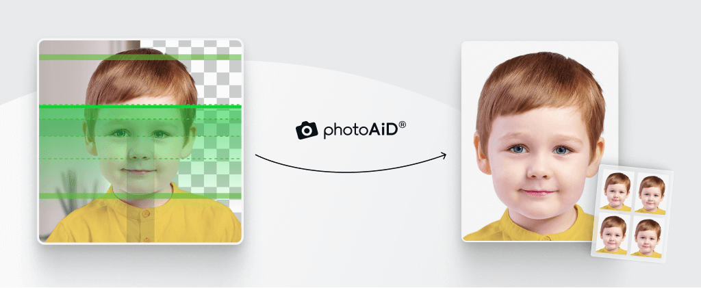 Grafika przedstawiająca proces edycji zdjęcia w PhotoAiD oraz gotowe zdjęcie dziecka do paszportu.