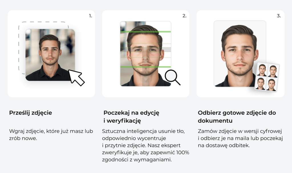 Przedstawienie procesu edycji zdjęcia z pomocą PhotoAiD.