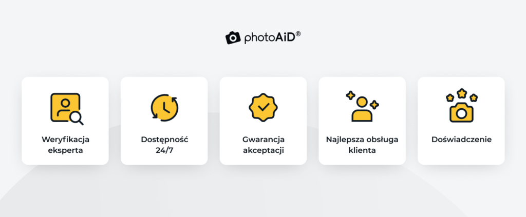 Unikalne korzyści PhotoAiD: weryfikacja eksperta, dostępność 24/7, gwarancja akceptacji, najlepsza obsługa, lata doświadczenia.