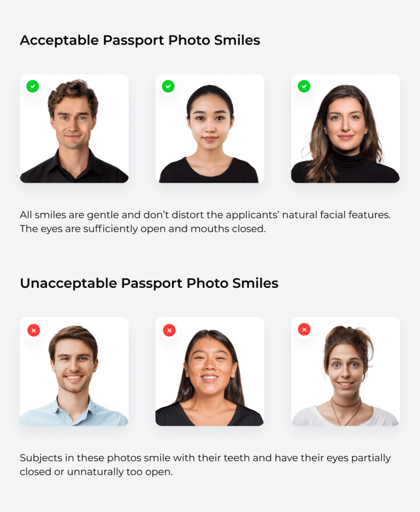 Examples of good and bad passport photo smiles.