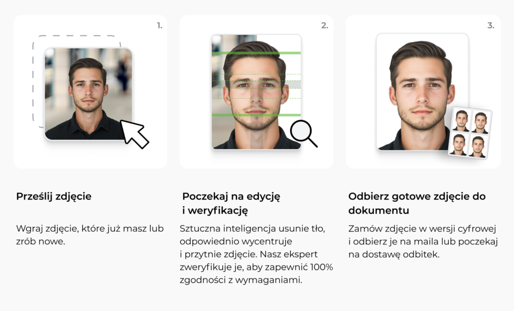 Proces dopasowania zdjęcia zrobionego telefonem do wymogów zdjęcia biometrycznego w PhotoAiD.