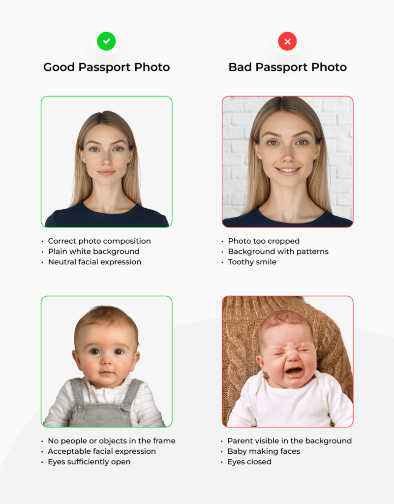 Examples of a good and bad passport photo, including head dimensions, background, and quality.