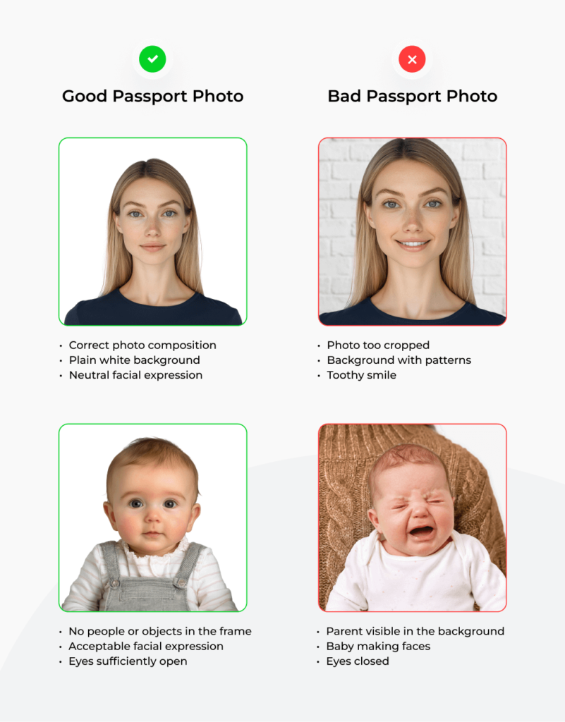 Good and bad passport photo examples based on the official US passport photo requirements.]