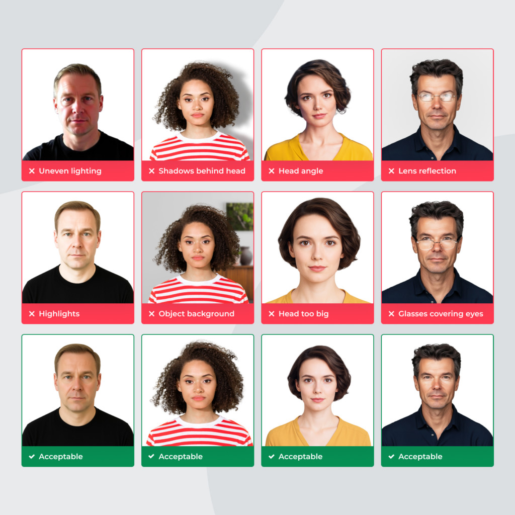 Passport photo requirement chart comparing acceptable and unacceptable images with errors like shadows, glare, incorrect size, and head tilt.