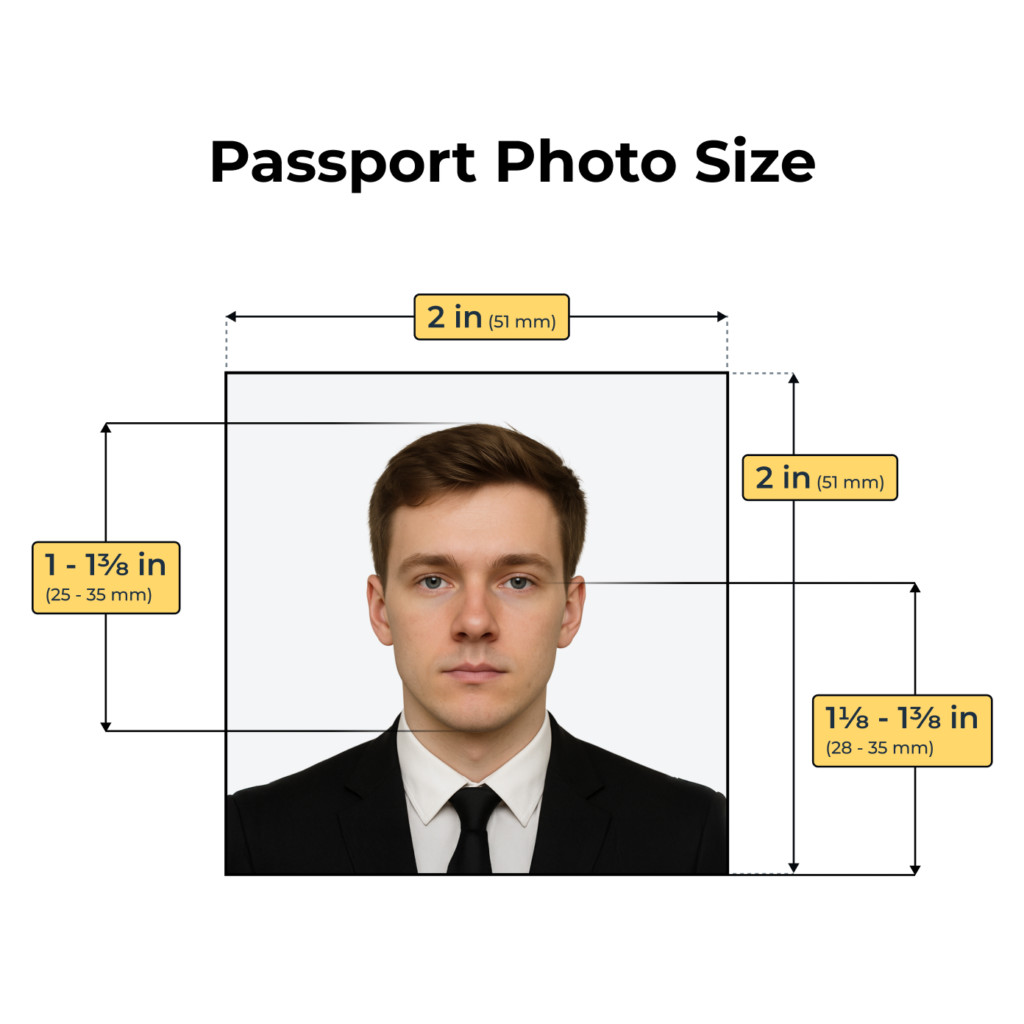Passport photos size template showing 2x2 inch dimensions with labeled face measurements, demonstrating U.S. passport photo standards.