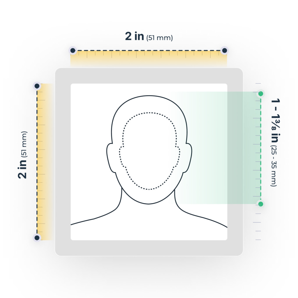 Example showing the size of passport photo with a 2x2 inch template and exact head height measurement of 1.29 inches, including a U.S. passport for context.