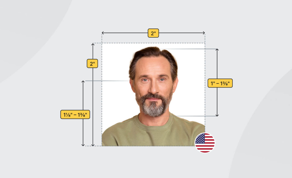 US Passport Photo Size Guide showing us passport photo size with a man centered in a 2x2 inch frame, including precise measurements for head height and eye position.