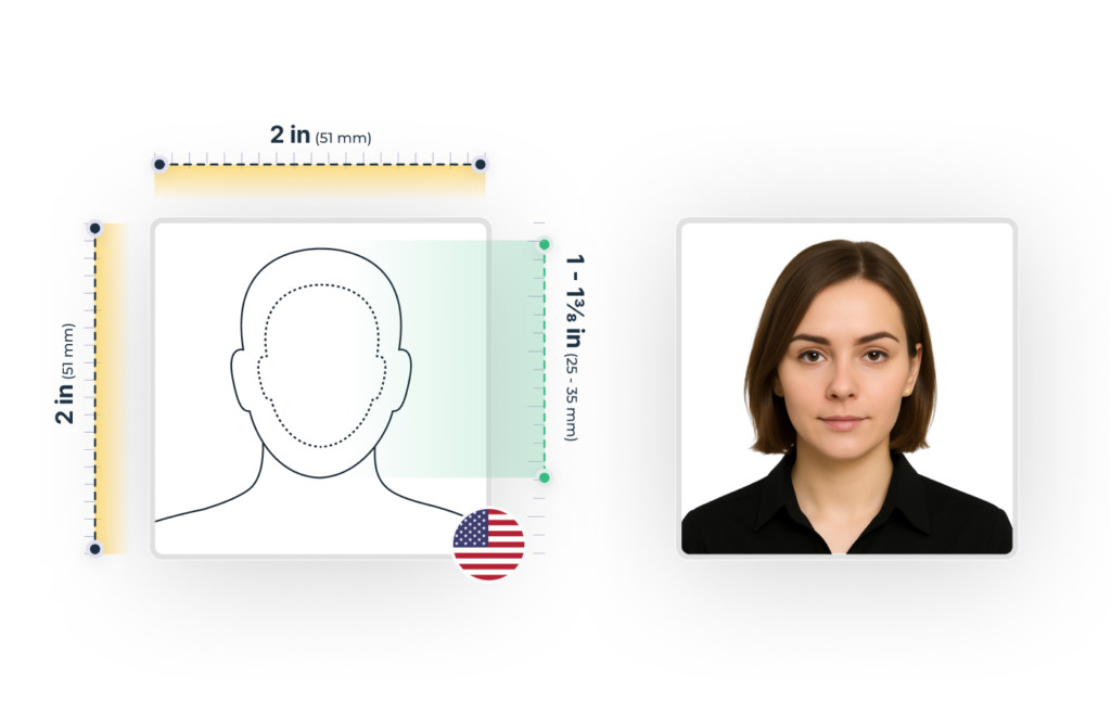 US passport photos guide showing size template with 2x2 inch dimensions, face measurement indicators, and an example compliant photo.