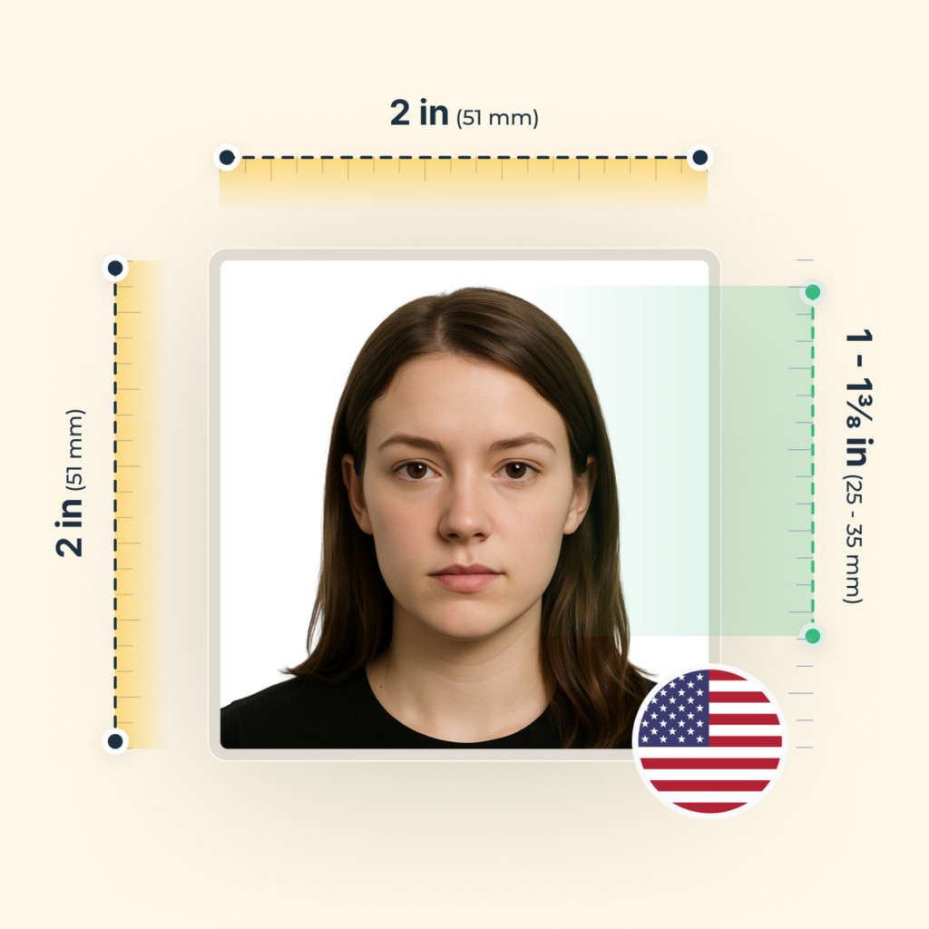 US passport picture example with a clear 2x2 inch size guide and proper head positioning, meeting official United States passport photo requirements.