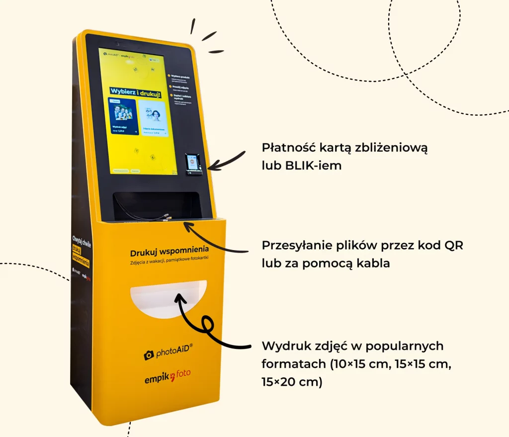 Zbliżenie na samoobsługowy kiosk PhotoAiD® i Empik Foto z funkcjami takimi jak przesyłanie plików przez kod QR, płatność zbliżeniowa i BLIK oraz wydruk zdjęć w popularnych formatach.