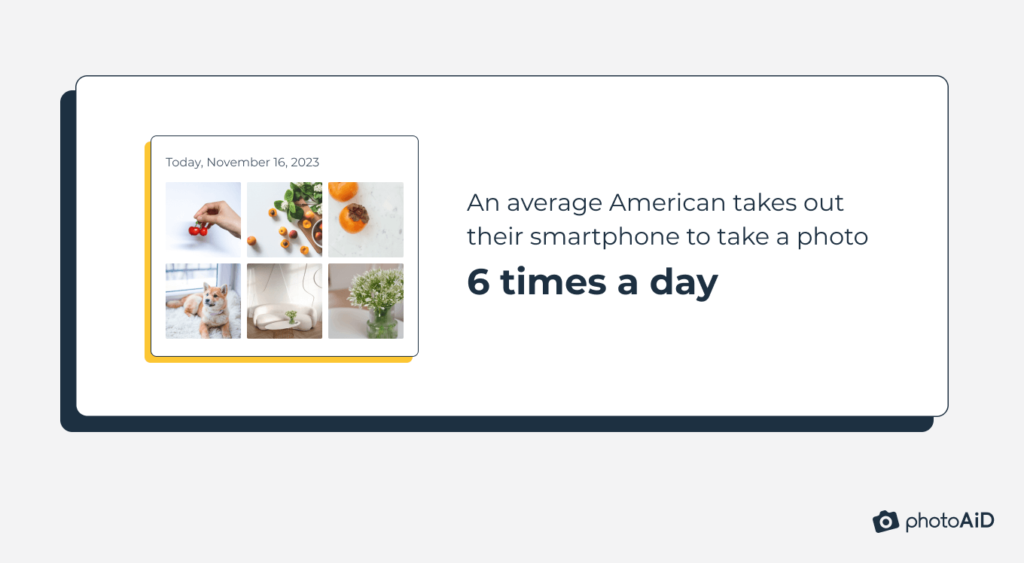 Americans pull out their smartphone to take a photo 6 times per day on average