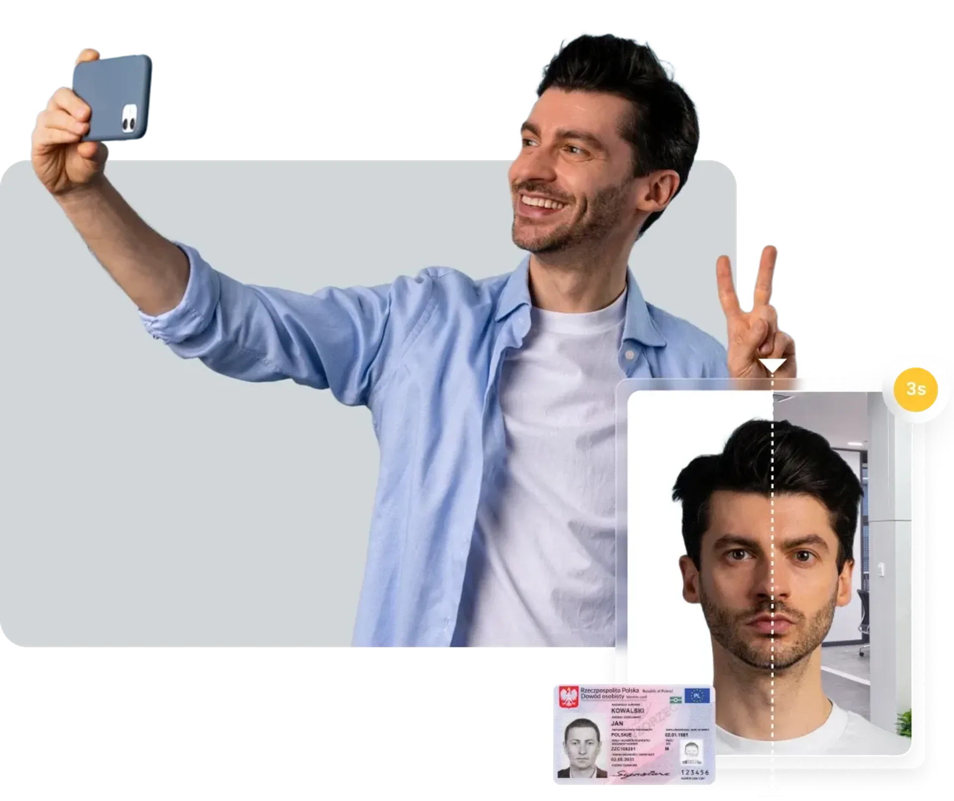 Gotowe zdjęcie do dowodu w mObywatel z gwarancją