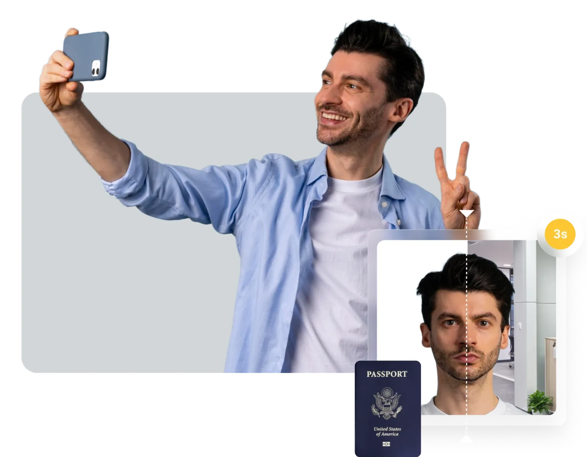 US Passport Photo Checker Online–Validate Your Photo Now