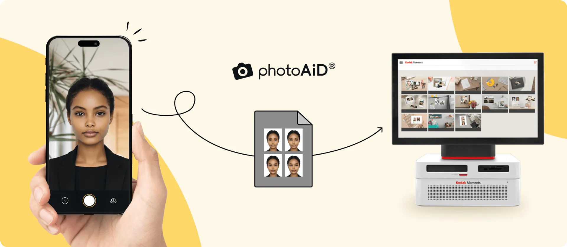 Printing ID photos with Kodak Moments